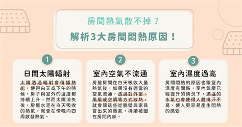 房間悶熱不通風|如何改善房間不通風？